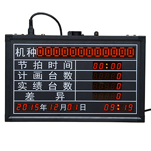 松下電器采用電子看板